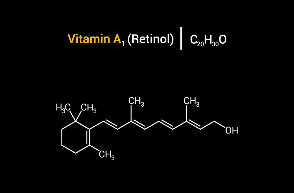 Ask The Dermatologist: Is Retinol Suitable For My Skin Type?