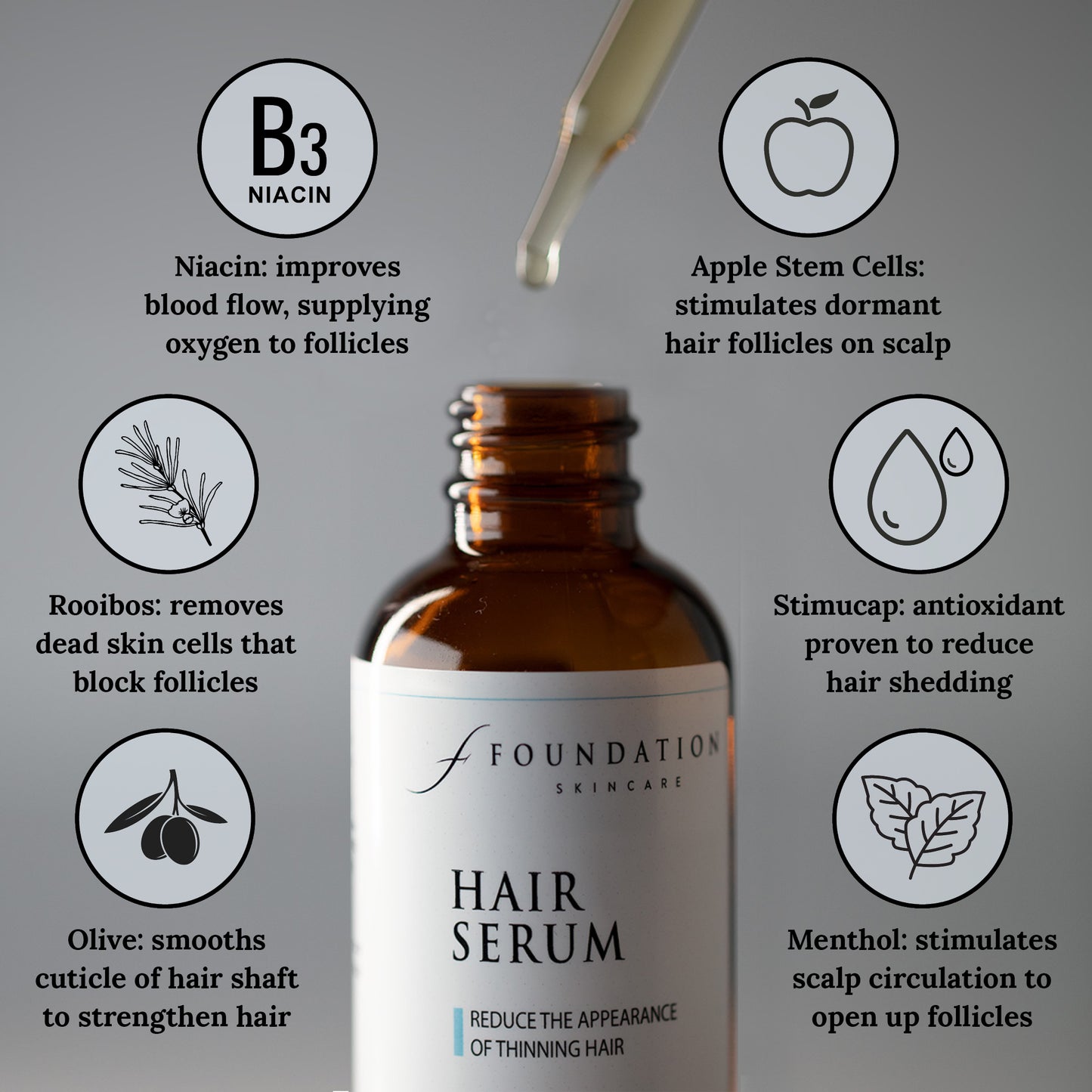 Benefits of Foundation Skincare Hair Serum - Niacin, Roobois, Apple Stem Cells and Menthol