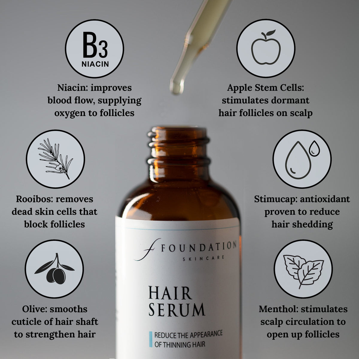 Benefits of Foundation Skincare Hair Serum - Niacin, Roobois, Apple Stem Cells and  Menthol