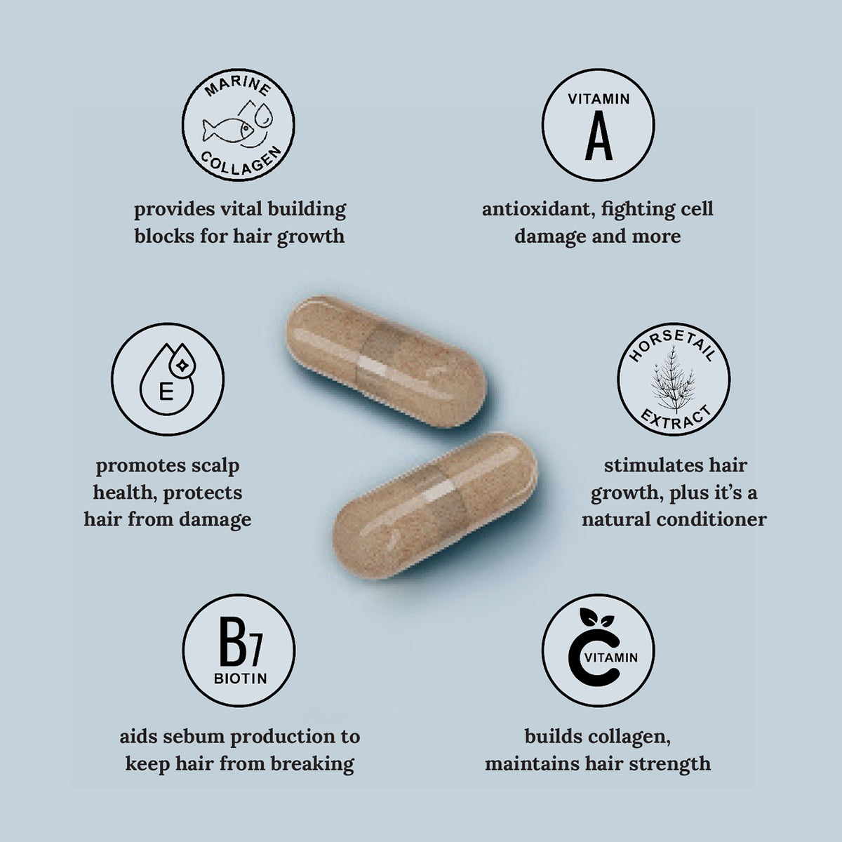 Main benefits in UnTangled - Helps stimulate, accelerate and repair a stagnant hair growth cycle