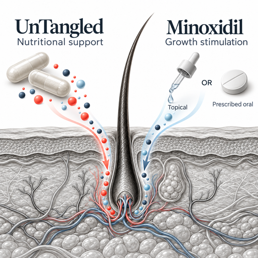 UnTangled + Minoxidil. The powerhouse duo that stops hair loss and revives growth.